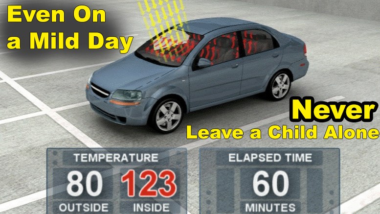 NO DEJE NUNCA A UN NIÑO SOLO EN EL COCHE, NI SIQUIERA EN LOS DÍAS TEMPLADOS
